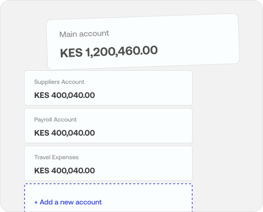 Business Payments